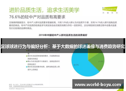 足球球迷行为与偏好分析：基于大数据的球迷画像与消费趋势研究