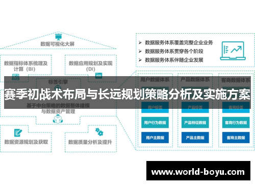 赛季初战术布局与长远规划策略分析及实施方案