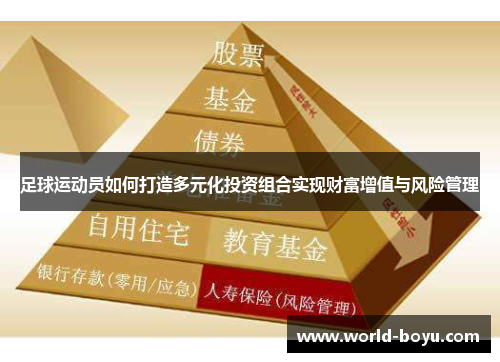 足球运动员如何打造多元化投资组合实现财富增值与风险管理