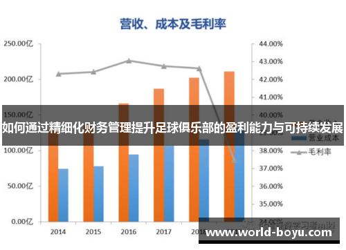 如何通过精细化财务管理提升足球俱乐部的盈利能力与可持续发展