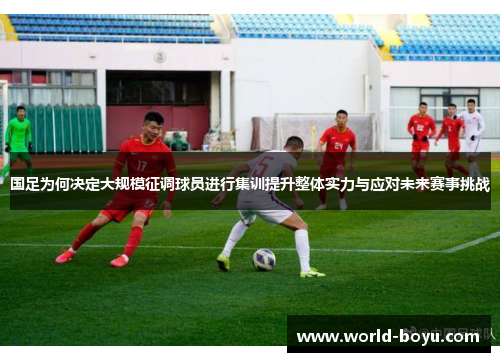 国足为何决定大规模征调球员进行集训提升整体实力与应对未来赛事挑战