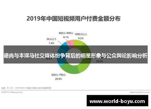 德尚与本泽马社交媒体纷争背后的明星形象与公众舆论影响分析