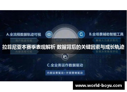 拉菲尼亚本赛季表现解析 数据背后的关键因素与成长轨迹