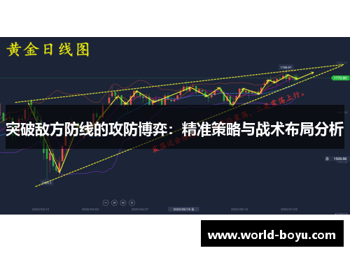 突破敌方防线的攻防博弈：精准策略与战术布局分析