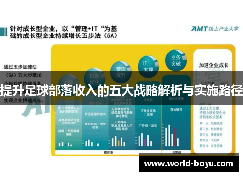 提升足球部落收入的五大战略解析与实施路径