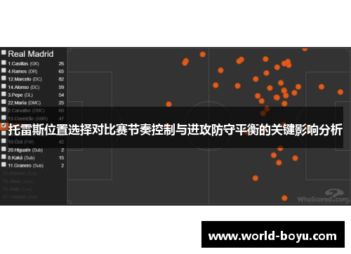 托雷斯位置选择对比赛节奏控制与进攻防守平衡的关键影响分析