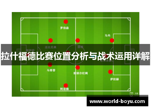 拉什福德比赛位置分析与战术运用详解